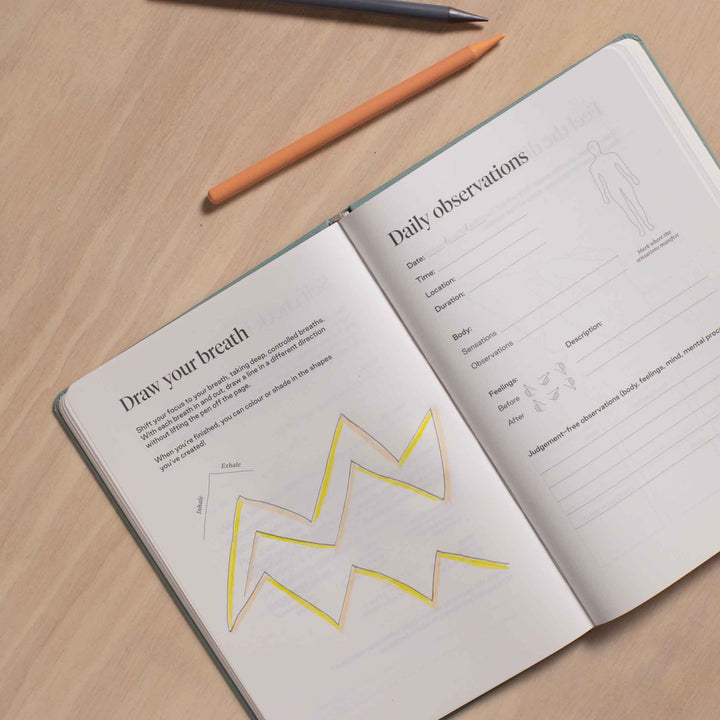 PRAXIS METHOD™️ - 3 englische Tagebücher - Mindfulness, Gratitude & Habits | KarstGoods